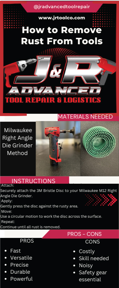Milwaukee Right Angle Die Grinder Method to remove dust from tools